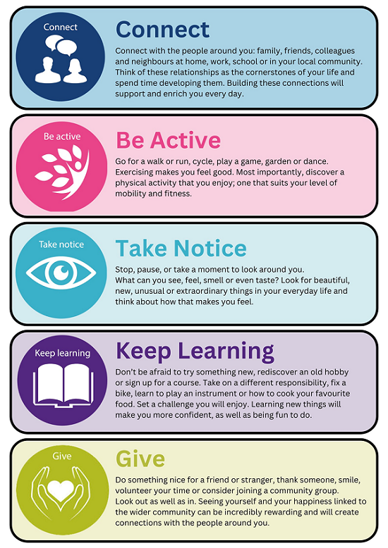 Take 5 Steps to wellbeing. 1. Connect. Connect with the people around you. 2. Be Active. Go for a walk or a run, cycle, play a game, garden or dance. 3. Take Notice. Stop, pause, or take a moment to look around you.  4. Keep Learning. Don't be afraid to try something new, rediscover an old hobby or sign up for a course. 5. Give. Do something nice for a friend or stranger, thank someone, smile, volunteer your time or consider joining a community group.